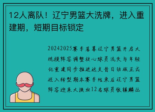 12人离队！辽宁男篮大洗牌，进入重建期，短期目标锁定